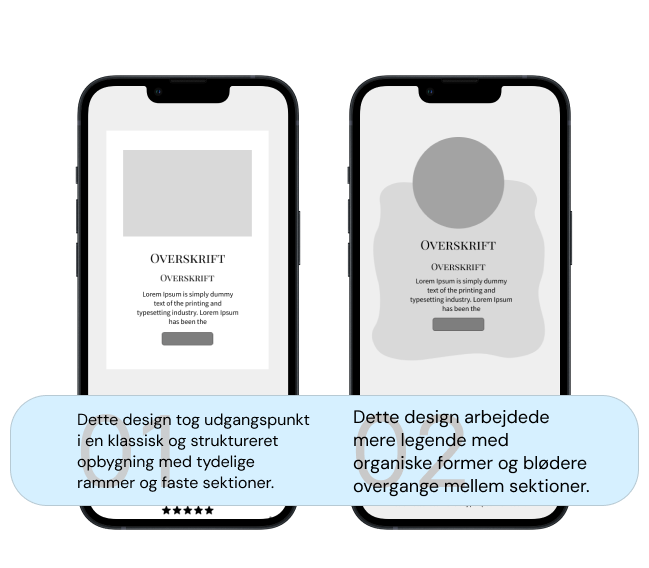 wireframe mockups i figma